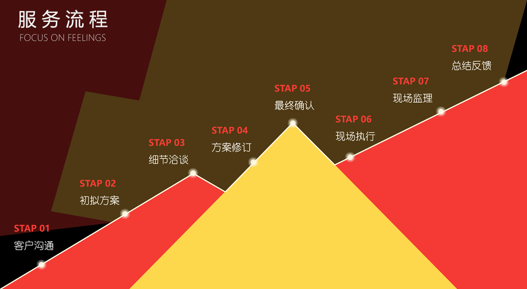 ��(hu��)�h����(w��)���̈D