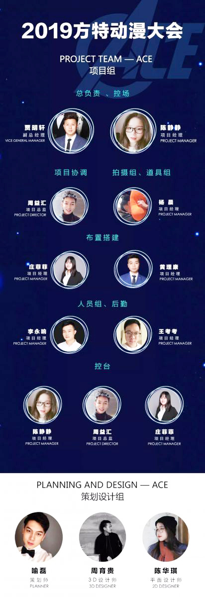 2019���؄�(d��ng)�����(hu��)�鷽�(xi��ng)Ŀ�M�ɆT