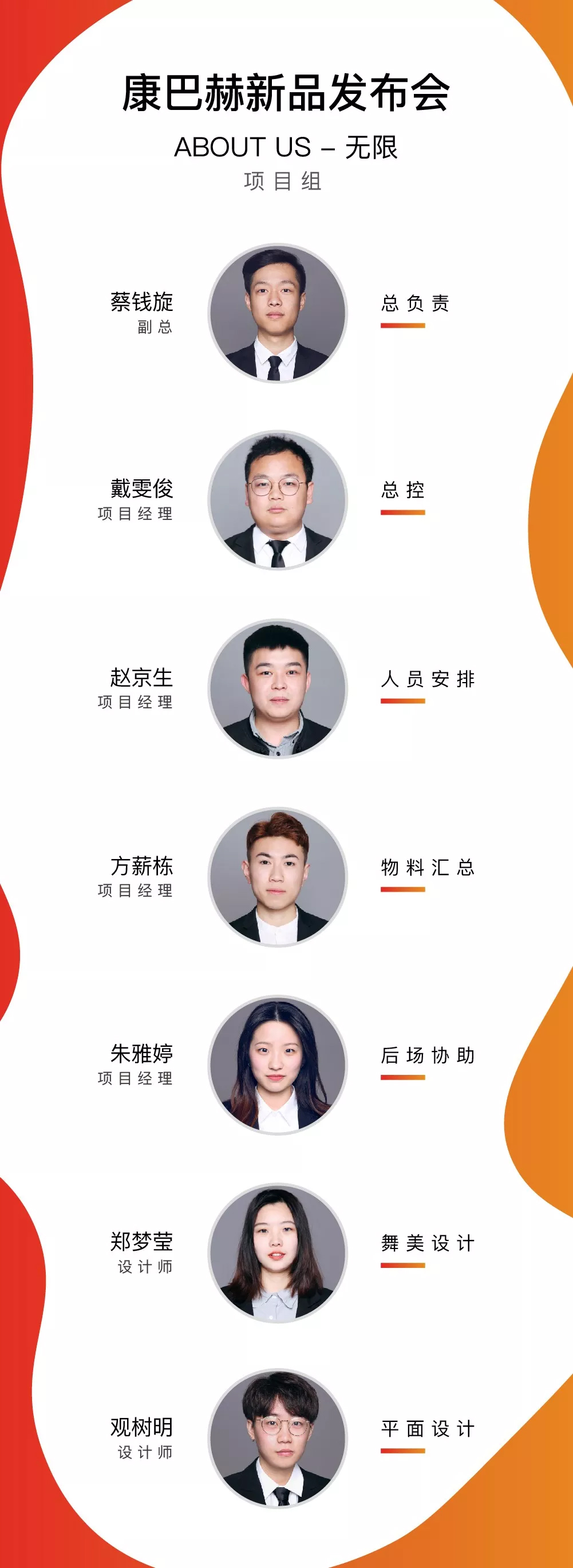 ���ͺ���Ʒ�l(f��)����(hu��)�鷽�(xi��ng)Ŀ�M�ɆT