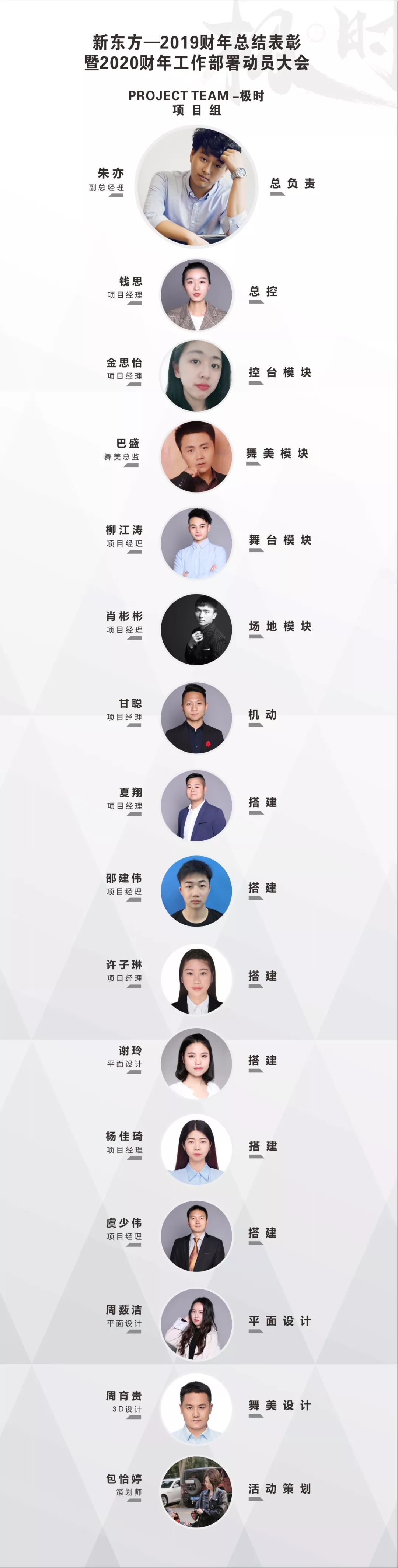 �|�����(hu��)�鷽�O�r(sh��)�(xi��ng)Ŀ�M