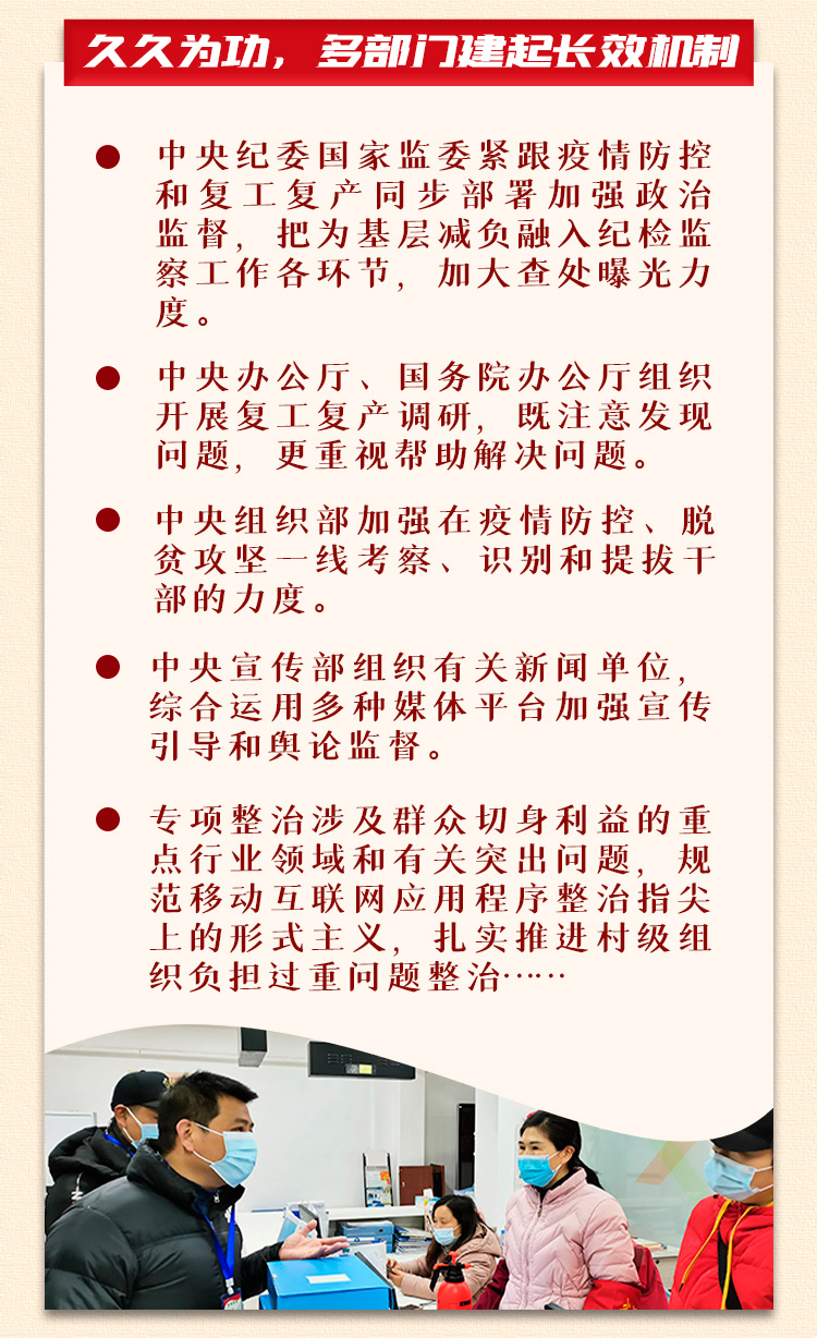 �þÞ鹦���ಿ�T�����L(zh��ng)Ч�C(j��)����