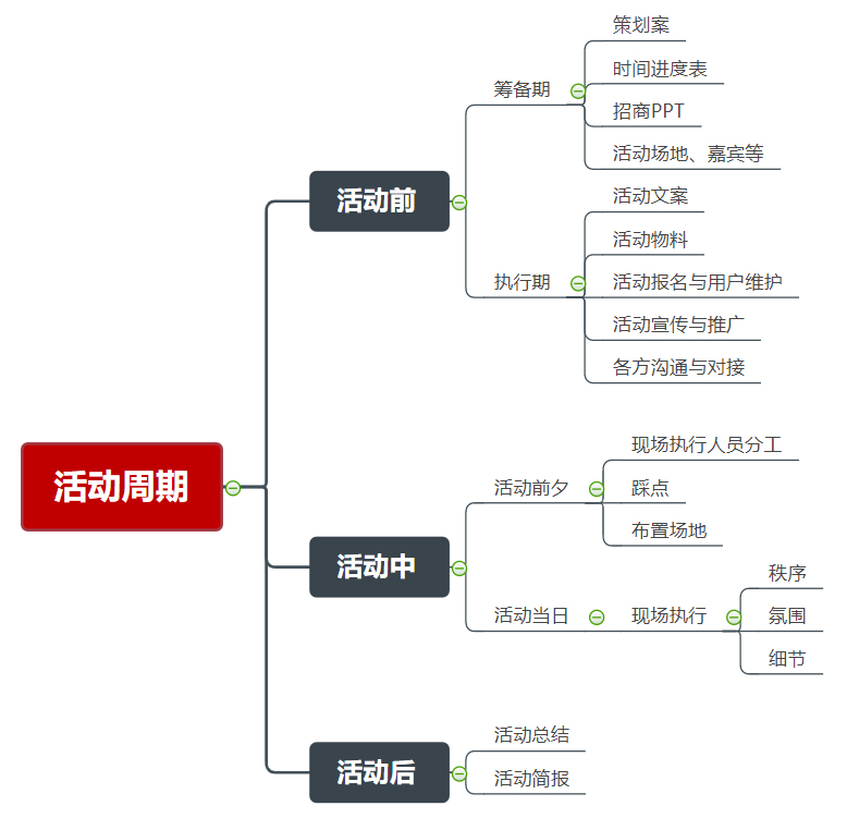 ������ڈD