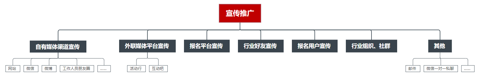 ��������ƏV