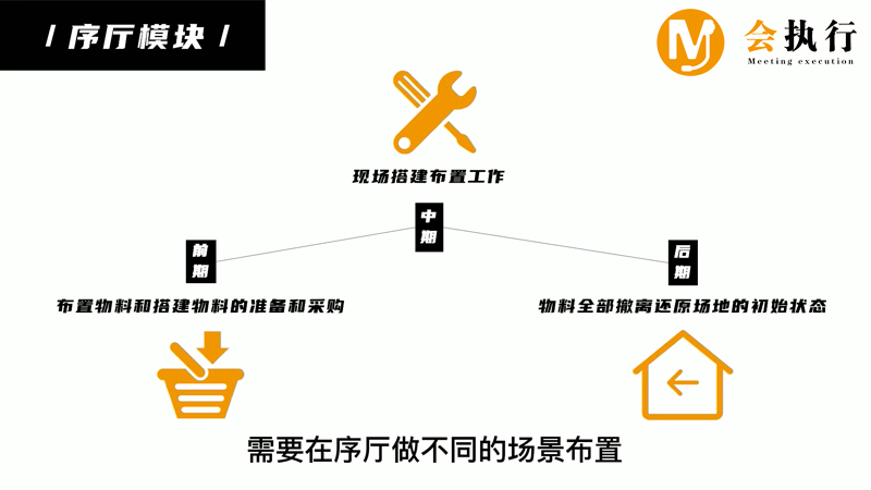 ���h��ӈ�(zh��)��ʮ��ģ�K���壩��dģ�K