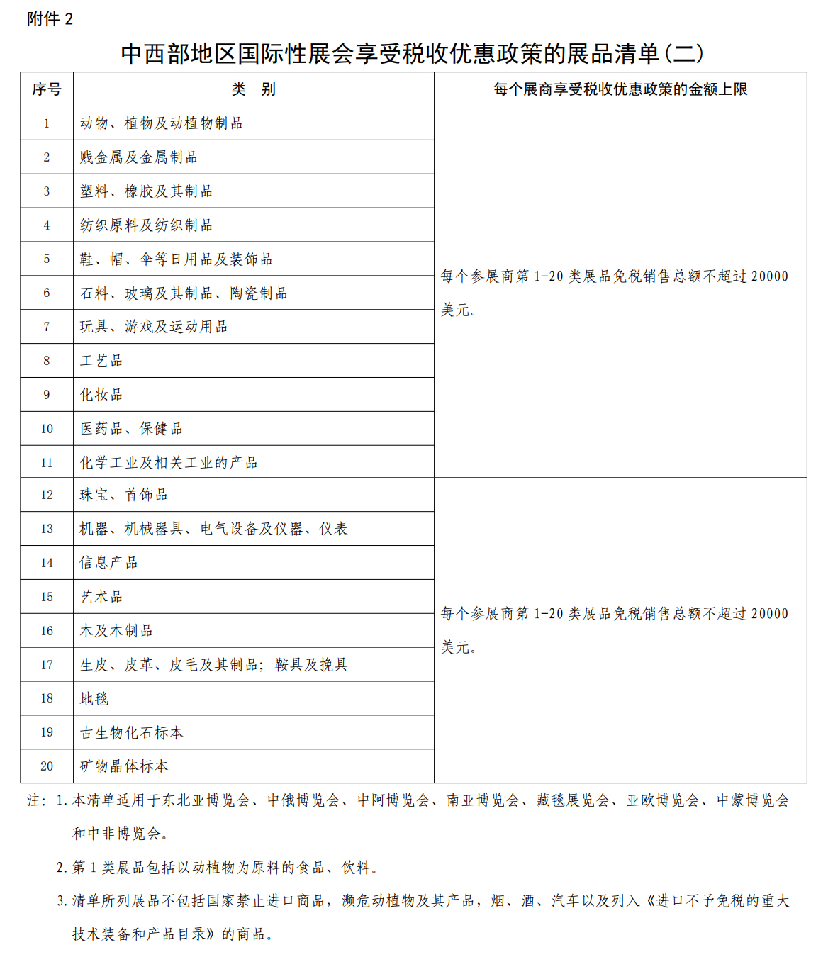 �������؅^(q��)���H��չ�����ܶ��Ճ�(y��u)�����ߵ�չƷ��Σ�����