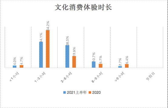 �Ļ����M(f��i)�w�(y��n)�r�L