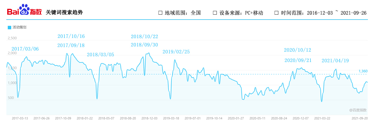 ��(hu��)�h���(d��ng)�ИI(y��)���l�~�����(d��ng)�߄�������څ��