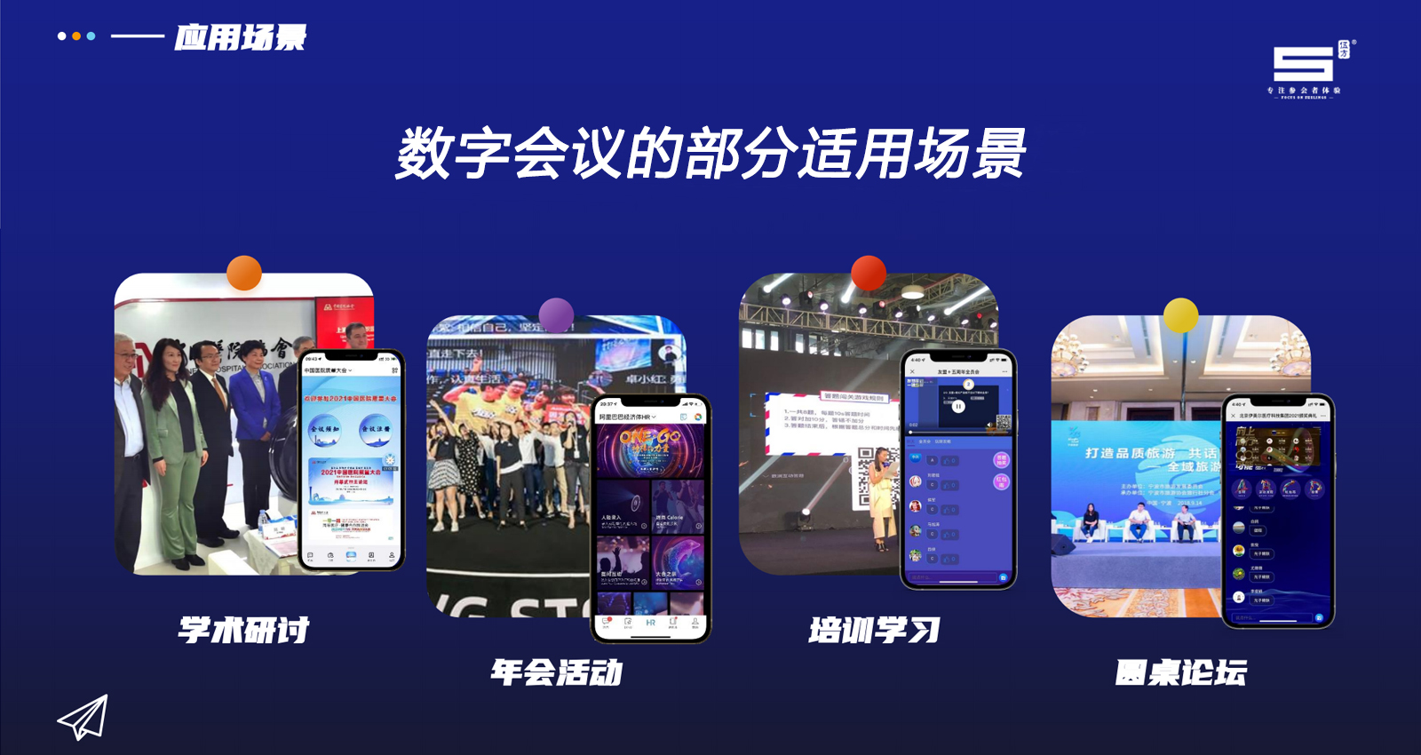 數(shù)字會(huì)議適用場(chǎng)景