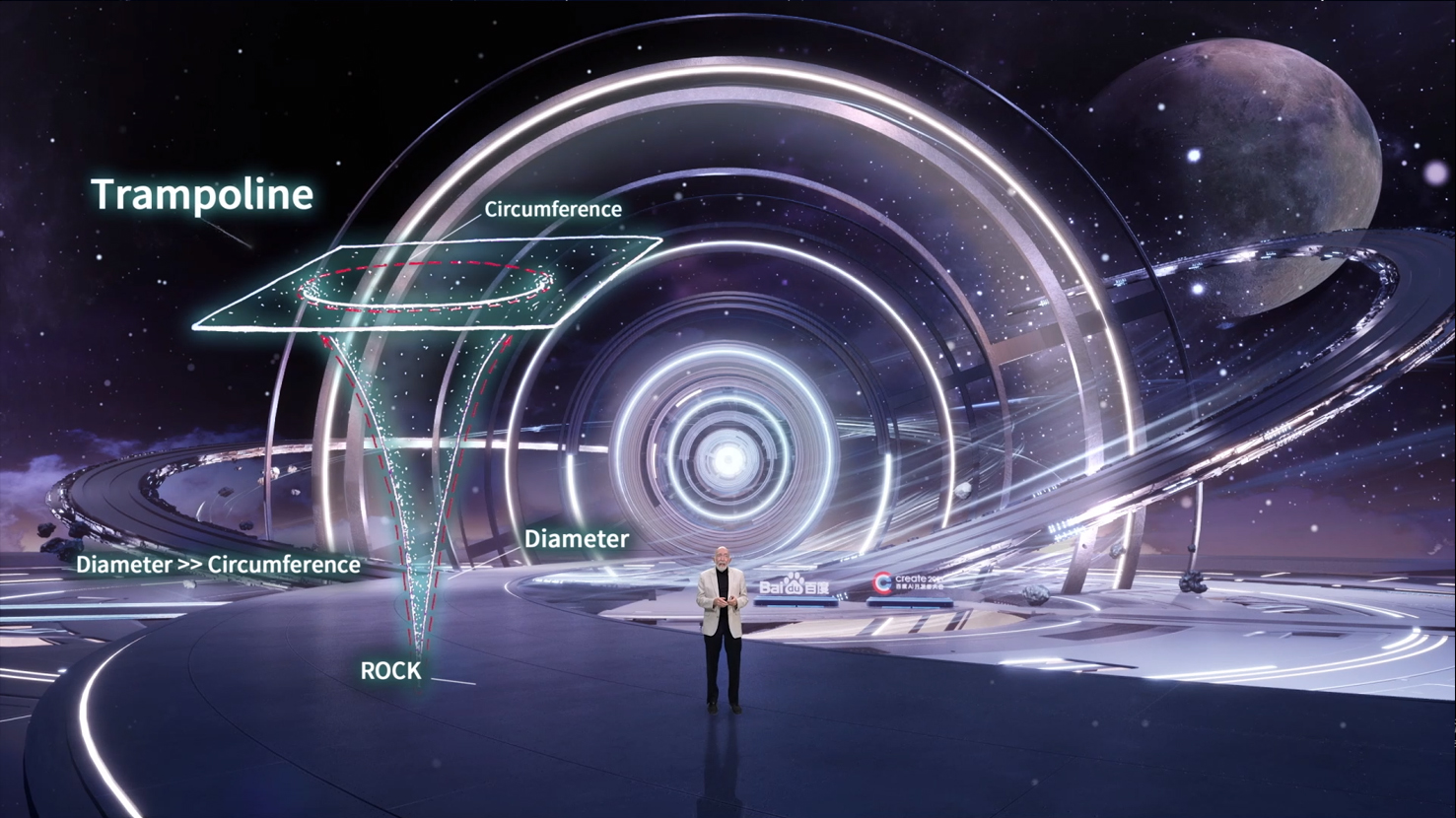 �Zؐ������W(xu��)��(ji��ng)��������������Ԫ����ʹ�ҽ���