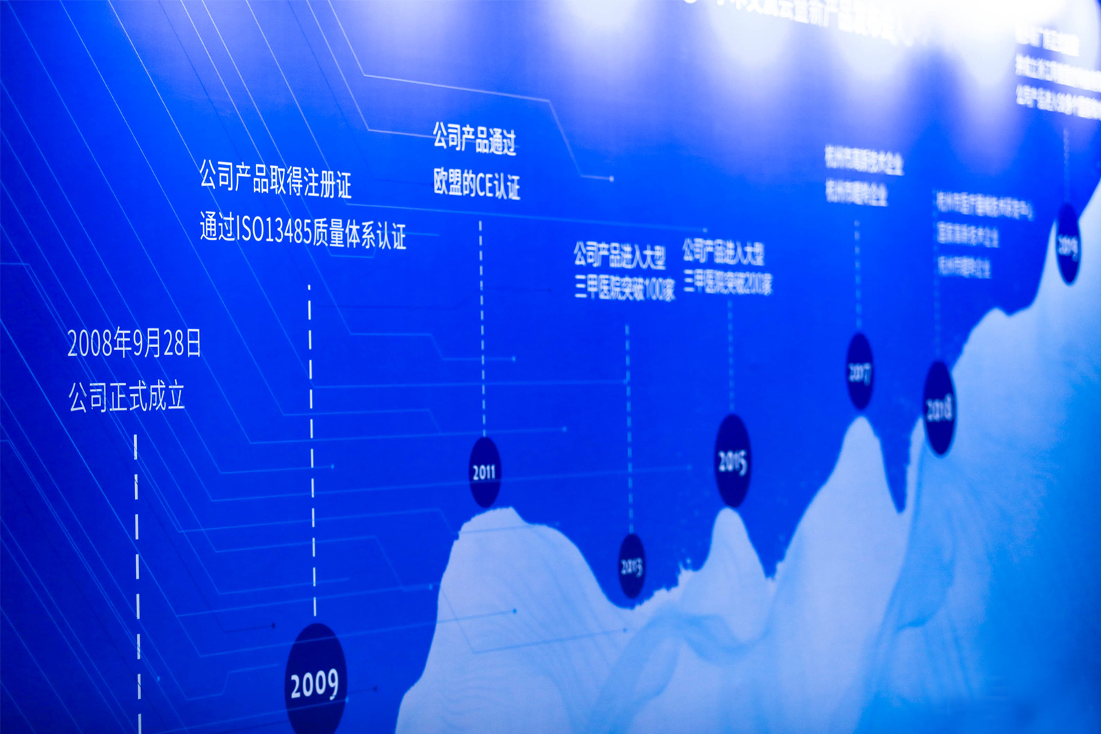 ����Ŀ�ռ���(n��i)�ݡ������k����I(y��)�Ļ����vʷ�}�j(lu��)