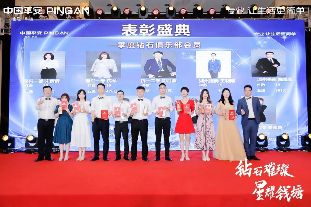 平安銀行高端客戶(hù)答謝表彰活動(dòng)