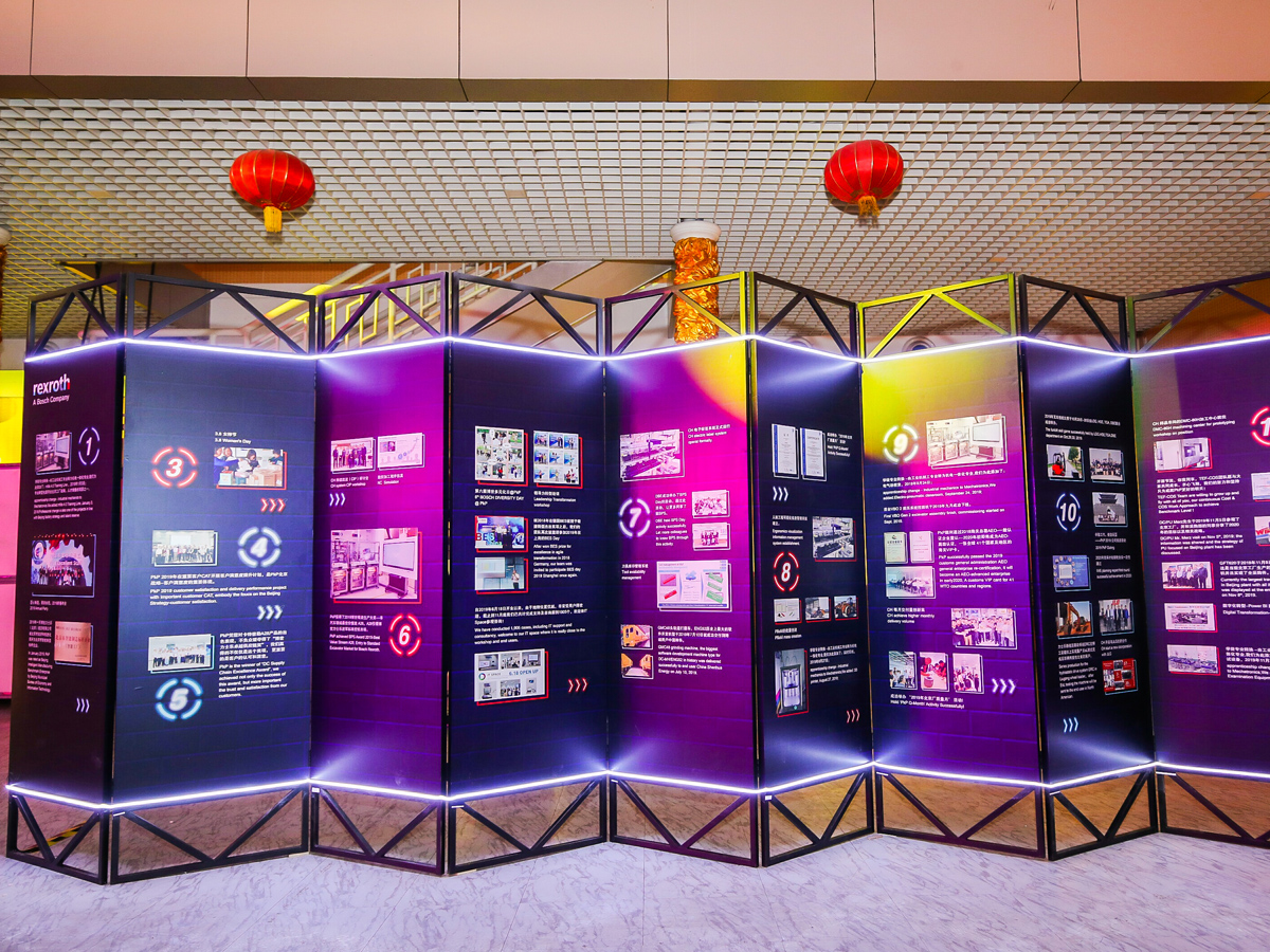 �����˾�Ļ�չʾ�^(q��)����