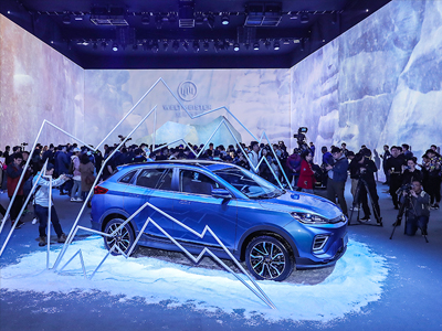 ý�w�l(f��)����(hu��)��λI��